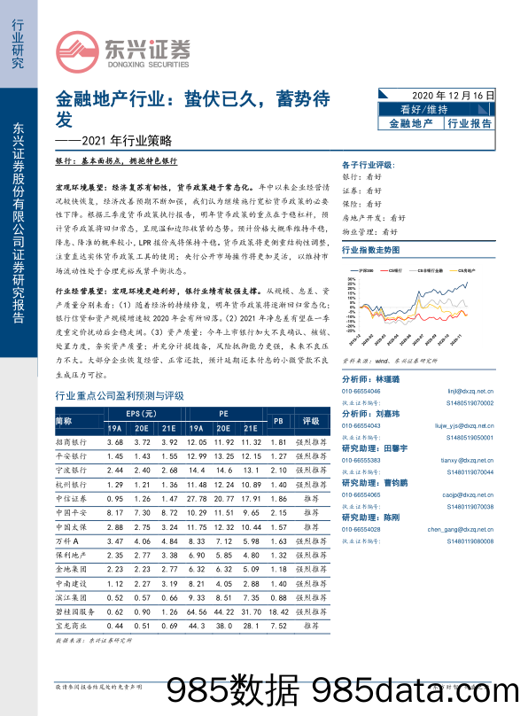 2020-12-17_策略报告_2021年行业策略：金融地产行业：蛰伏已久，蓄势待发_东兴证券