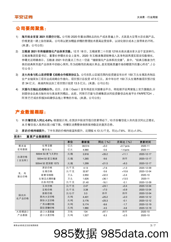 2020-12-21_策略报告_大消费行业周报：11月社零同比+5.0%，线上零售占比再次达到25%_平安证券插图2