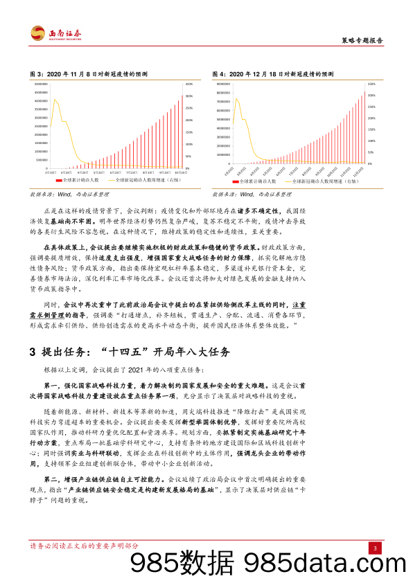 2020-12-21_策略报告_中央经济工作会议奠定市场上行基调_西南证券插图3