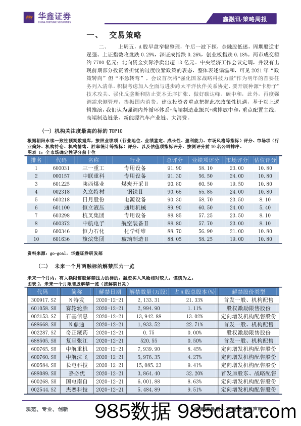 2020-12-21_策略报告_策略周报：政策基调已定，温和转向_华鑫证券插图1