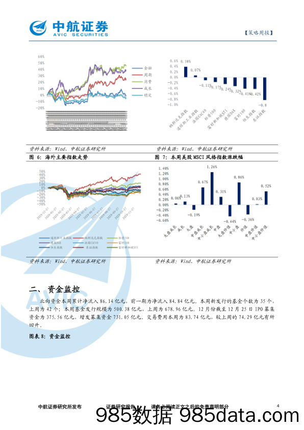 2020-12-28_策略报告_策略周报：国内政策不急转弯，震荡向上趋势不改_中航证券插图3