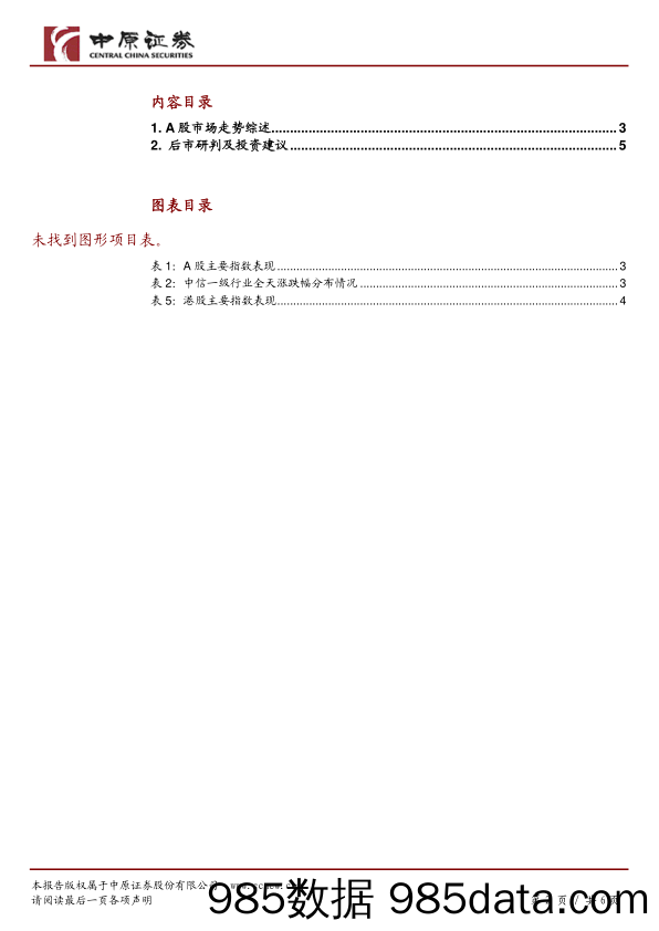 2020-12-28_策略报告_市场分析：周期行业领衔反弹 A股探底回升_中原证券插图1