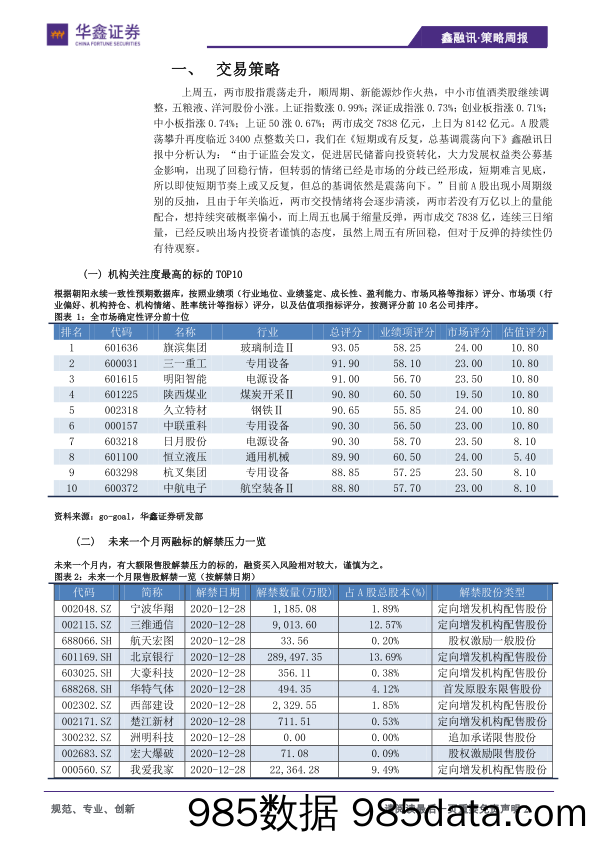 2020-12-28_策略报告_策略周报：A股短期仍有风险_华鑫证券插图1