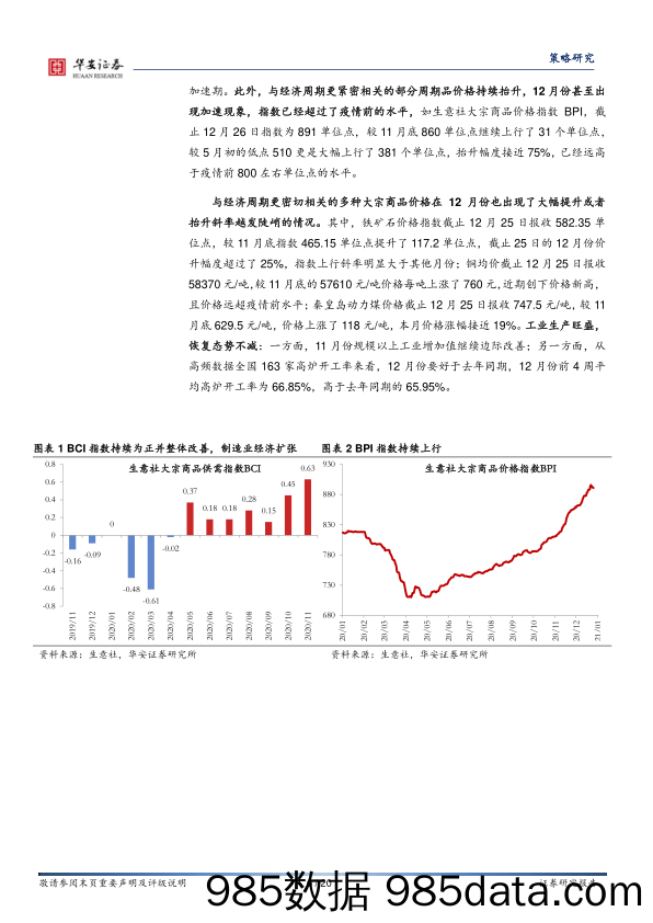 2020-12-28_策略报告_备战春季攻势_华安证券插图5