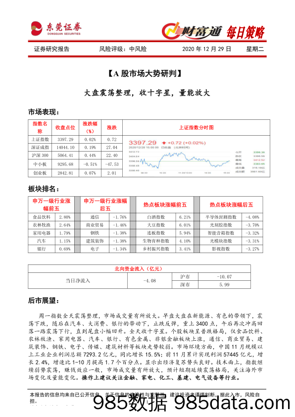 2020-12-29_策略报告_财富通每日策略_东莞证券