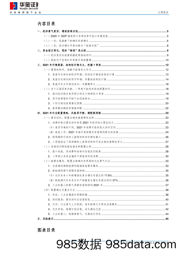 2020-12-29_策略报告_主题报告：增配顺周期，把握一季度行情_华金证券插图1