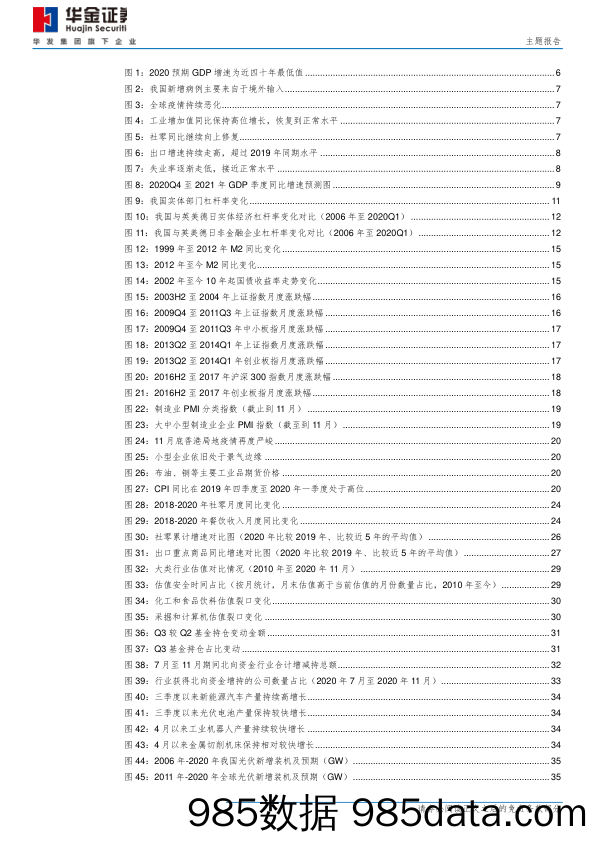 2020-12-29_策略报告_主题报告：增配顺周期，把握一季度行情_华金证券插图2