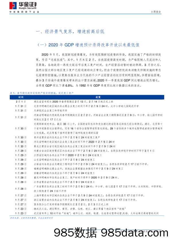 2020-12-29_策略报告_主题报告：增配顺周期，把握一季度行情_华金证券插图4