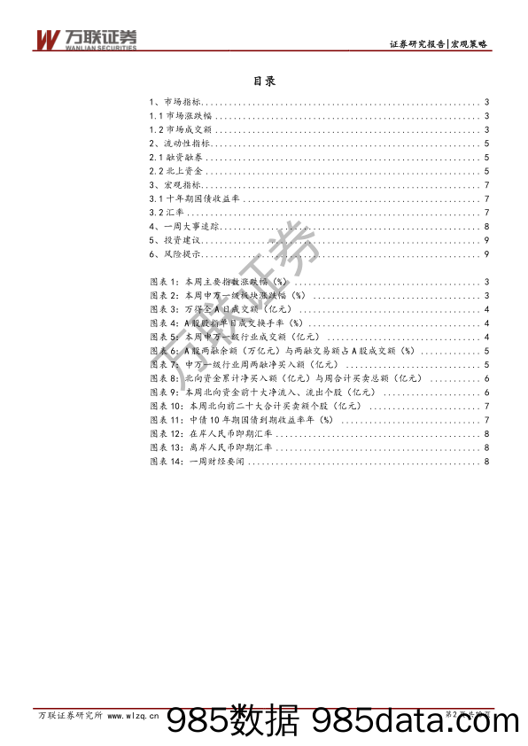 2020-12-29_策略报告_策略周观点第48期：流动性回暖，择机布局春季躁动_万联证券插图1