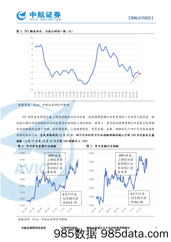 2021-01-04_策略报告_策略点评报告：2020H2我们做了哪些重要的判断_中航证券插图4