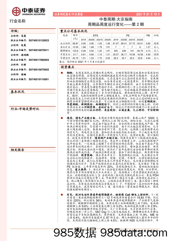 2021-01-11_策略报告_中泰周期·大宗指南：周期品周度运行变化——第2期_中泰证券