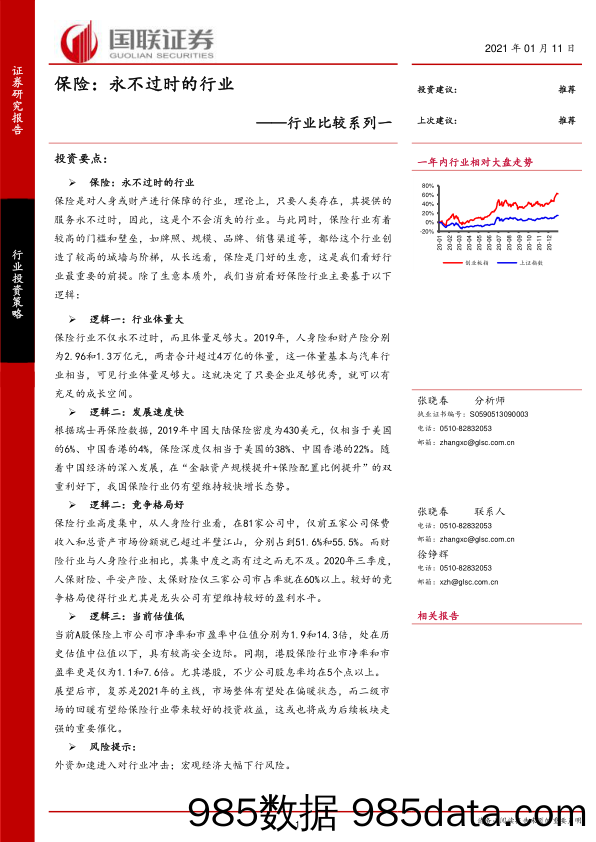 2021-01-12_策略报告_行业比较系列一：保险：永不过时的行业_国联证券