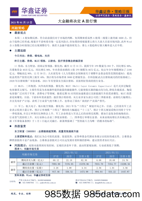 2021-01-13_策略报告_策略日报：大金融将决定A股行情_华鑫证券