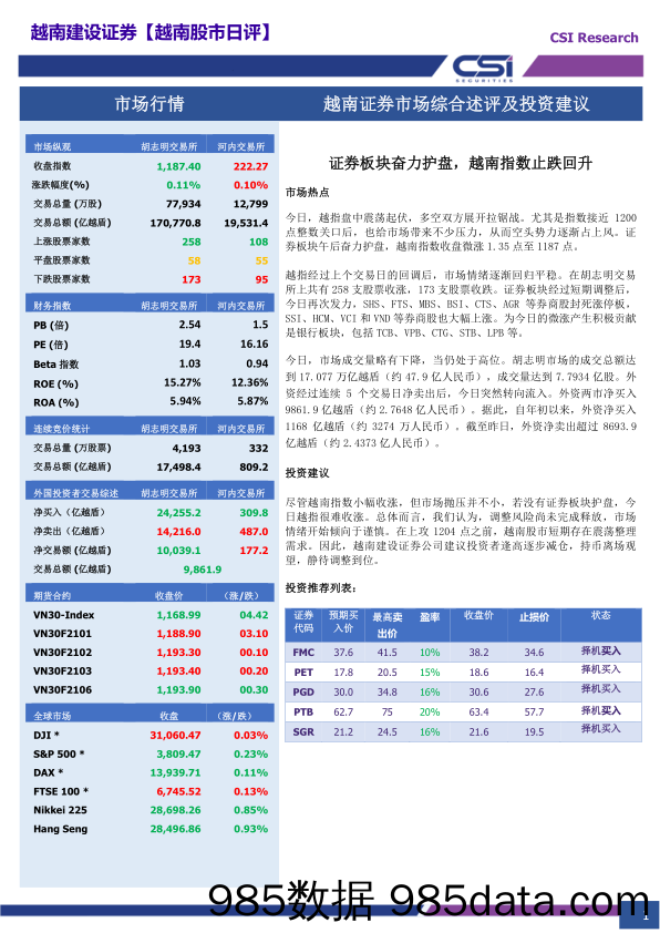 2021-01-18_策略报告_越南股市日评_越南建设证券