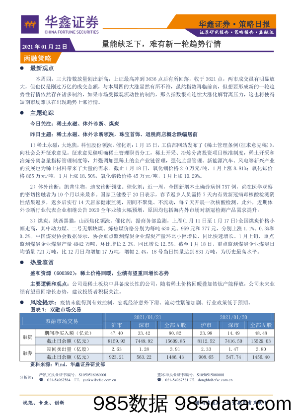 2021-01-22_策略报告_策略日报：量能缺乏下，难有新一轮趋势行情_华鑫证券