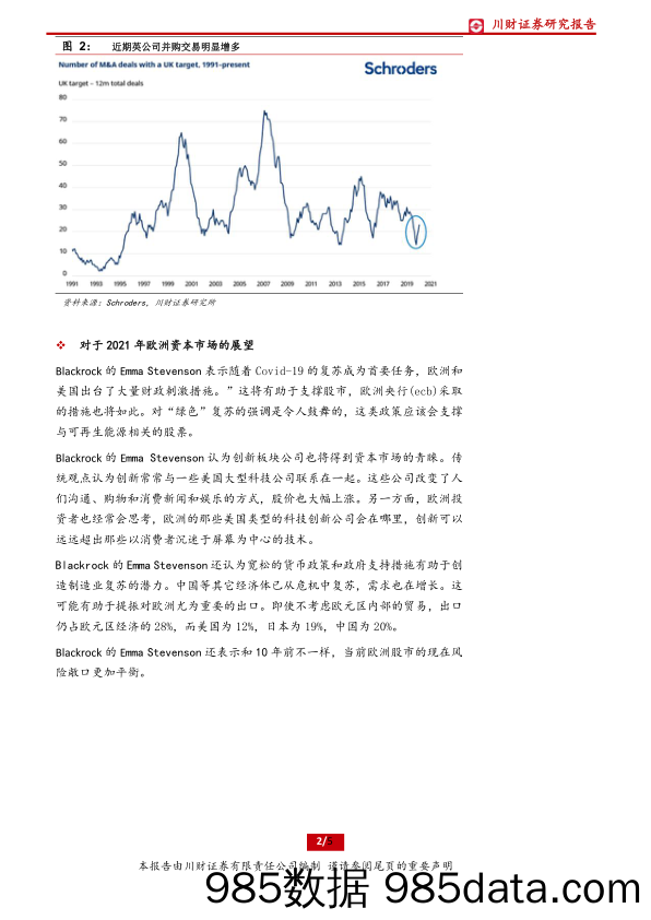 2021-01-22_策略报告_他山之石·海外精译第247期：海外机构对2021年欧洲市场的展望_川财证券插图1