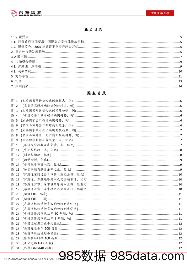 2021-01-25_策略报告_宏观策略日报：拜登政府可能要求中国提高温室气体排放目标_东海证券插图2