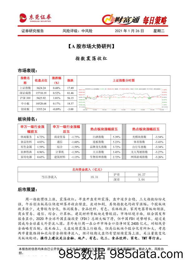 2021-01-26_策略报告_财富通每日策略_东莞证券