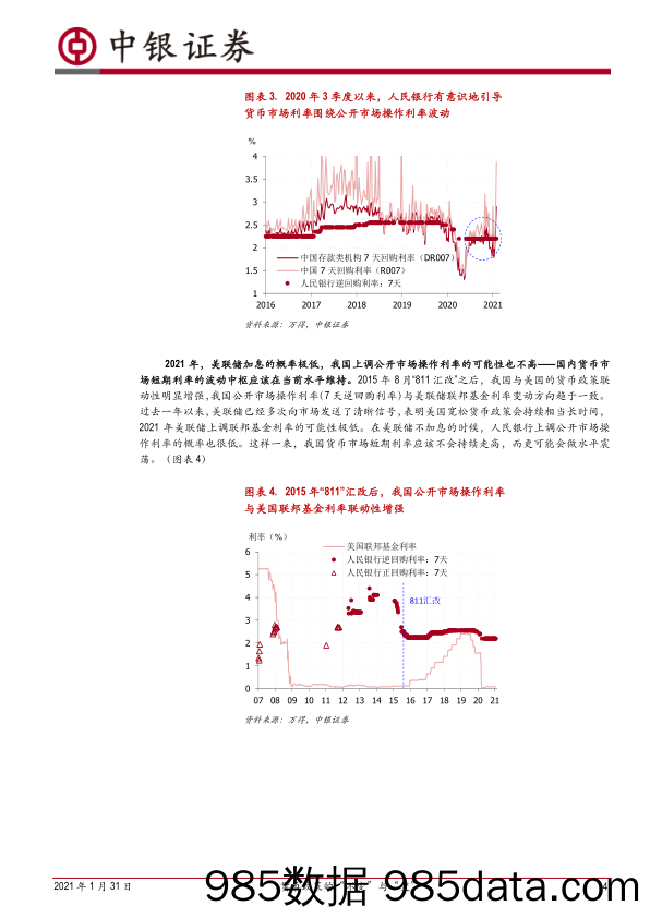 2021-02-02_策略报告_货币政策的“不变”与“变”_中银国际证券插图3