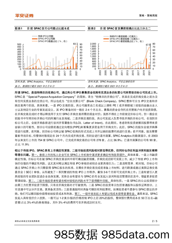 2021-02-08_策略报告_投石问路系列（第23期）：疫情后引领美股IPO热潮的SPAC是什么？_平安证券插图1