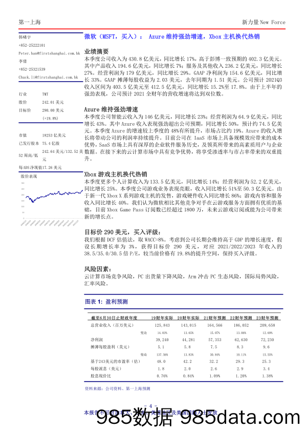 2021-02-08_策略报告_新力量New Force总第3734期_第一上海证券插图3