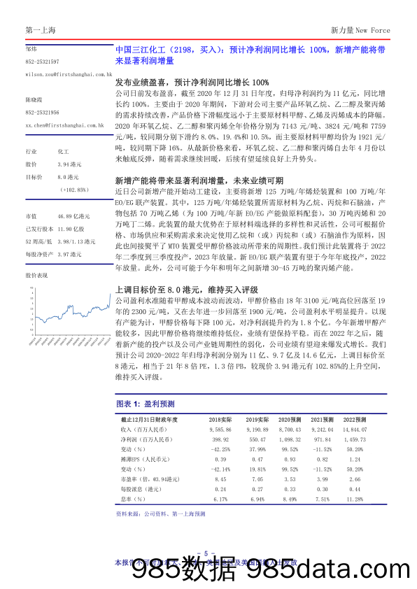 2021-02-08_策略报告_新力量New Force总第3734期_第一上海证券插图4