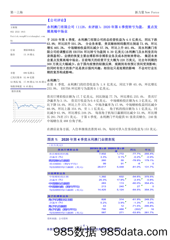 2021-02-08_策略报告_新力量New Force总第3734期_第一上海证券插图5