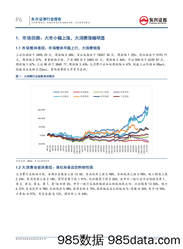 2021-02-10_策略报告_大消费行业周观点：东兴大消费：就地过年关注本地服务消费，及白酒等消费品_东兴证券插图5