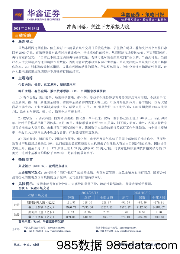 2021-02-19_策略报告_策略日报：冲高回落，关注下方承接力度_华鑫证券