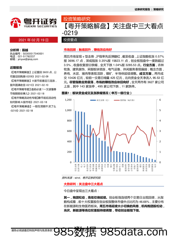 2021-02-19_策略报告_【粤开策略解盘】关注盘中三大看点_粤开证券