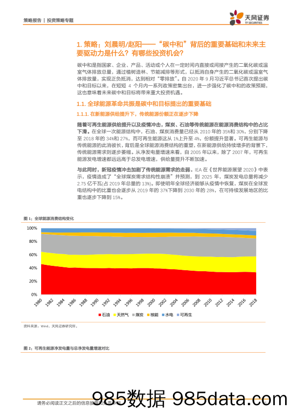 2021-02-22_策略报告_天风策略联合行业：新年热词-“碳中和”带来的投资机会_天风证券插图4