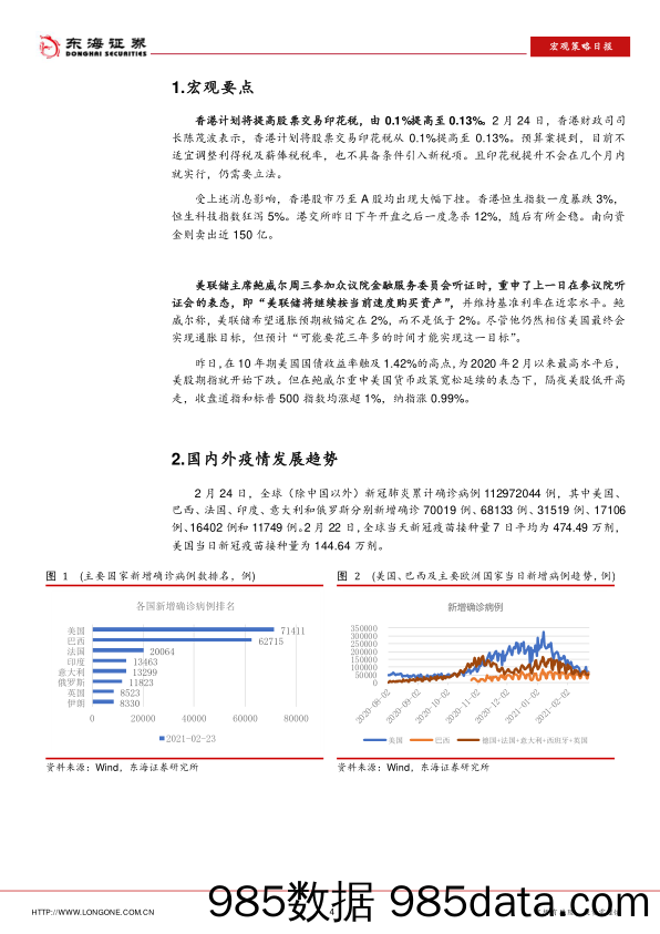 2021-02-25_策略报告_宏观策略日报：香港股票印花税税率将从0.1%提至0.13%_东海证券插图3