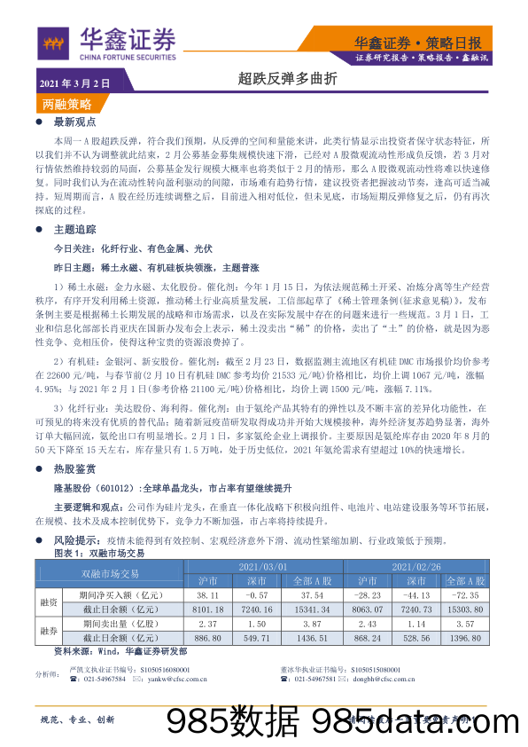 2021-03-02_策略报告_策略日报：超跌反弹多曲折_华鑫证券