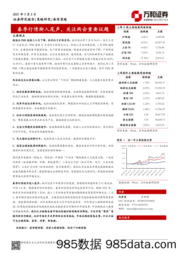 2021-03-03_策略报告_每周策略：春季行情渐入尾声，关注两会重要议题_万和证券