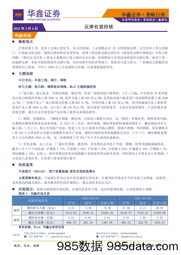 2021-03-04_策略报告_策略日报：反弹有望持续_华鑫证券