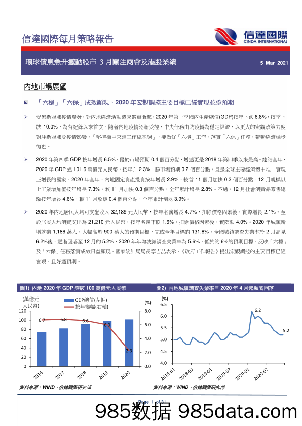 2021-03-05_策略报告_每月策略报告：环球债息急升撼动股市 3月关注两会及港股业绩_信达国际控