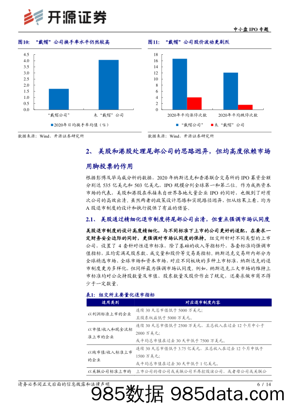 2021-03-08_策略报告_中小盘IPO专题：退市新规与注册制：理性市场驱动下的正反馈_开源证券插图5