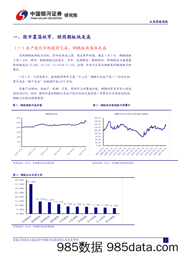 2021-03-08_策略报告_A股策略周报：两会政策落地，把握新机遇_中国银河证券插图3