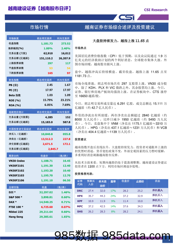 2021-03-12_策略报告_越南股市日评_越南建设证券