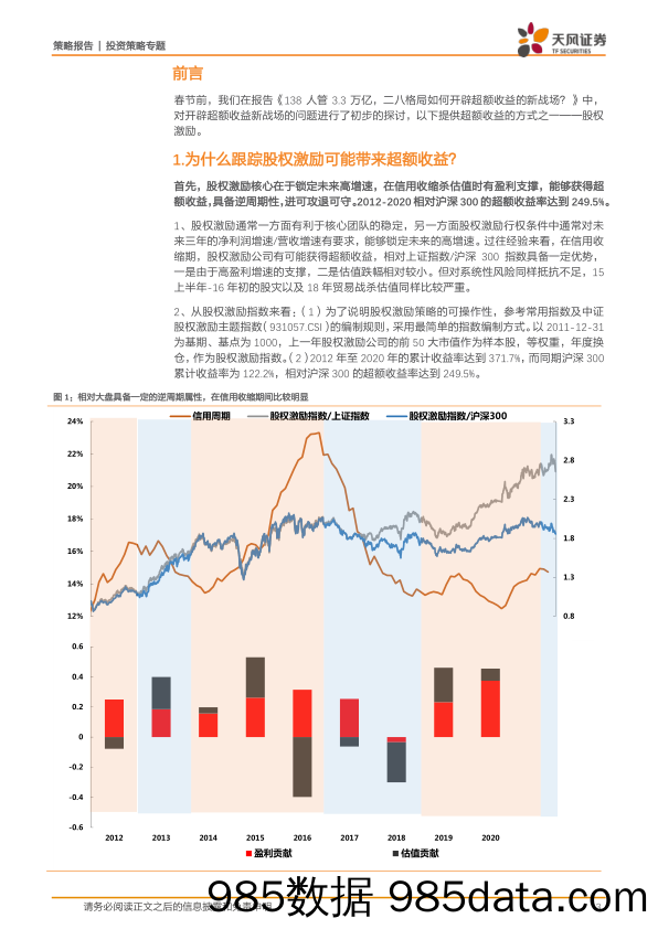 2021-03-15_策略报告_策略·专题：开辟超额收益新战场：被遗忘的股权激励_天风证券插图2