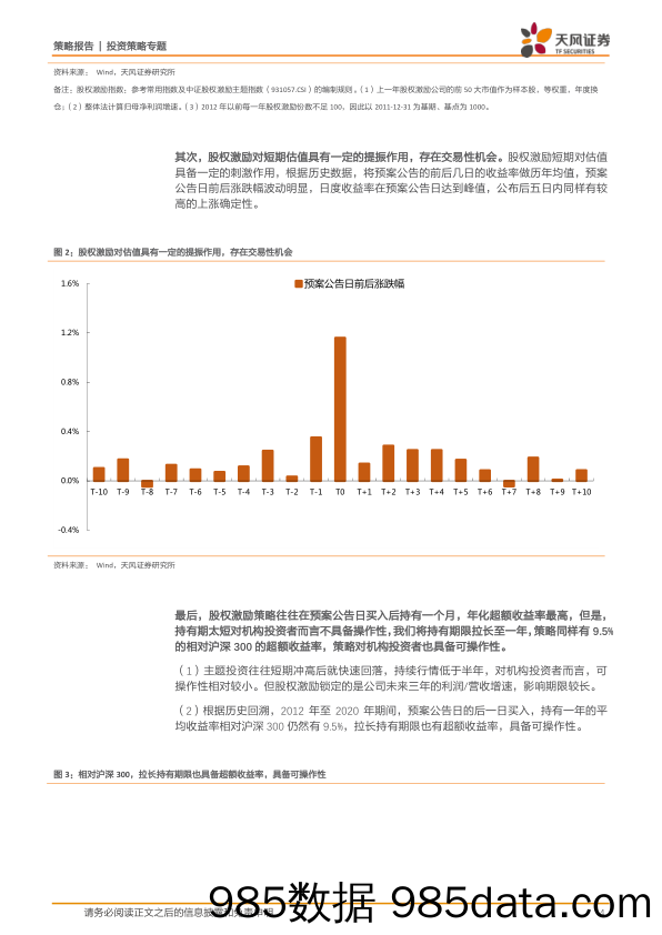 2021-03-15_策略报告_策略·专题：开辟超额收益新战场：被遗忘的股权激励_天风证券插图3