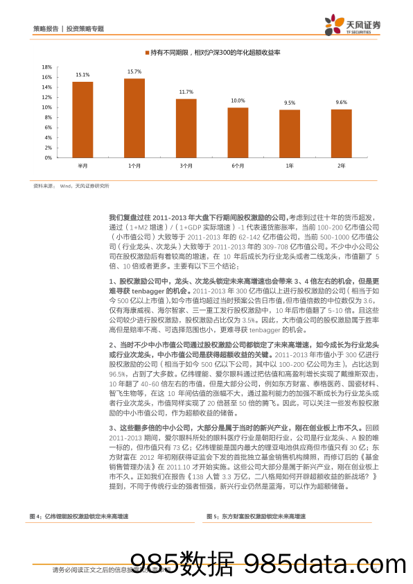 2021-03-15_策略报告_策略·专题：开辟超额收益新战场：被遗忘的股权激励_天风证券插图4