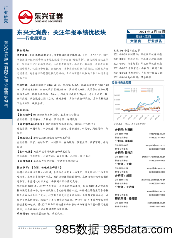 2021-03-15_策略报告_行业周观点：东兴大消费：关注年报季绩优板块_东兴证券