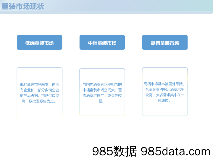 【母婴营销案例】童装品牌-电商爆款产品规划方案插图3