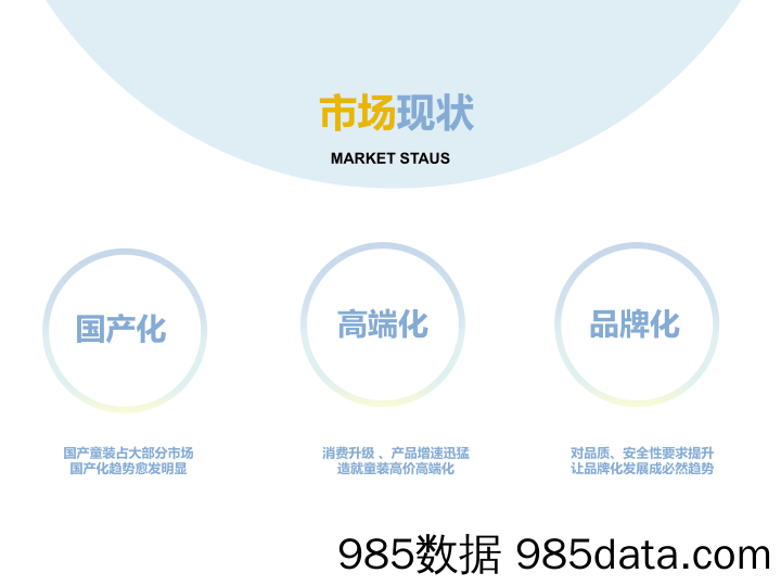 【母婴营销案例】童装品牌-电商爆款产品规划方案插图4