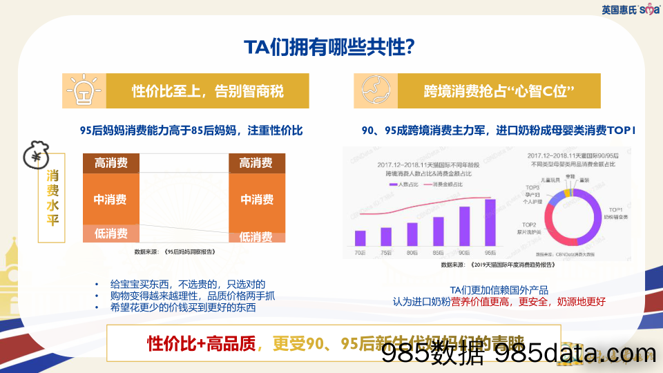 【母婴营销案例】婴幼儿奶粉品牌珍蕴新品上市方案插图4