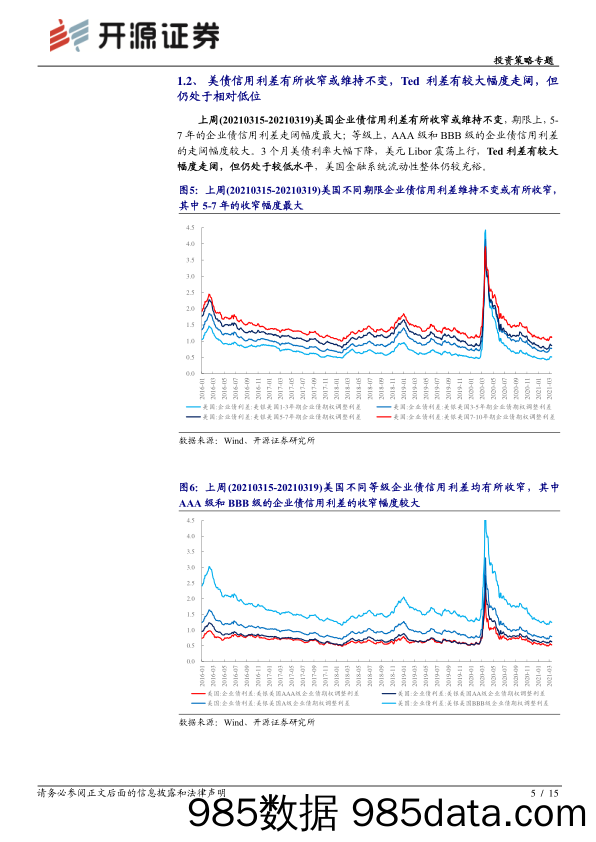 2021-03-22_策略报告_投资策略专题：资金跟踪系列之九-交易结构企稳，市场仍缺合力_开源证券插图4