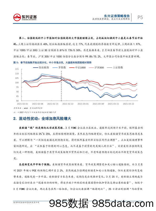 2021-03-30_策略报告_A股策略周报：流动性收紧渐近，关注行业业绩弹性_东兴证券插图4