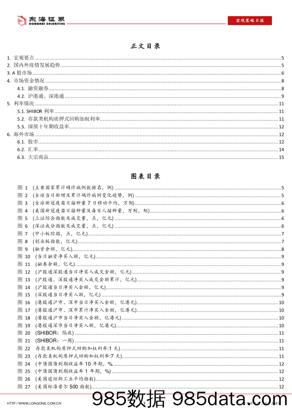 2021-03-30_策略报告_宏观策略日报：三部门发布支持集成电路产业和软件产业发展进口税收政策_东海证券插图2