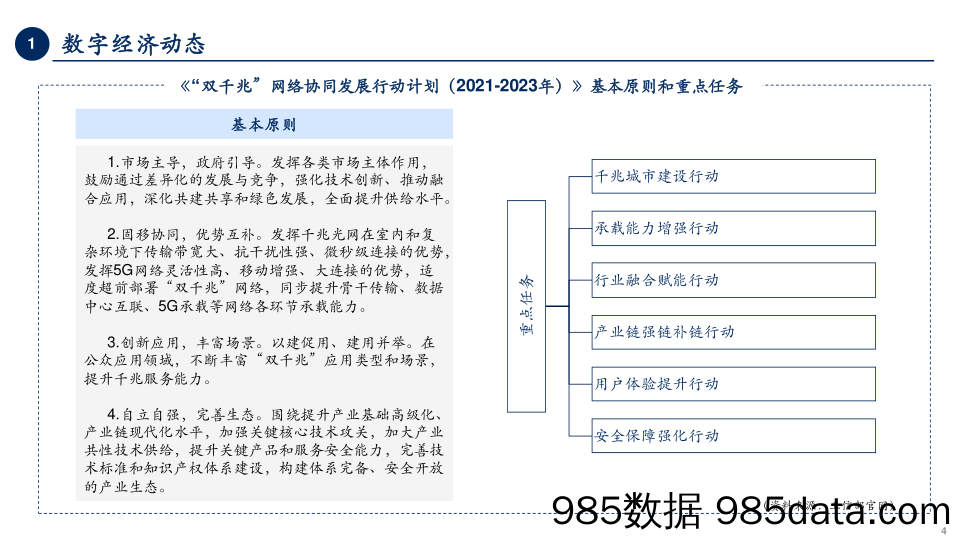 2021-03-31_策略报告_前瞻性产业研究周报：多地确定数字经济发展目标，深圳发布GEP核算体系_平安证券插图3